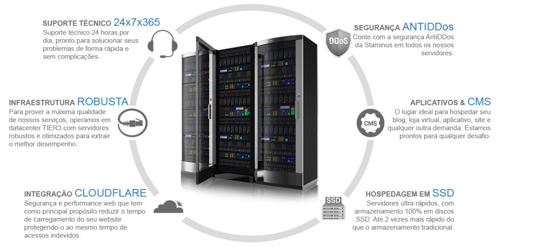 gallery/wp-content-uploads-2015-07-estrutura-1